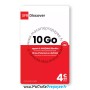 recharge sfr 5€, recharge sfr discover, recharge sfr tabac, recharge sfr en ligne, recharge sfr en ligne par carte bancaire