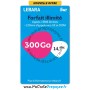 recharge lebara illimité 14 99,lebara forfait illimité 14 99,recharge lebara illimité 1 mois,recharge lebara appel sms illimité