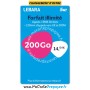 recharge lebara illimité 14 99, recharge lebara 14 99, recharge lebara forfait illimité
