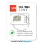 Prepaid SFR Travel SIM 30Gb internet, unlimited calls and text messages 12€ international calls