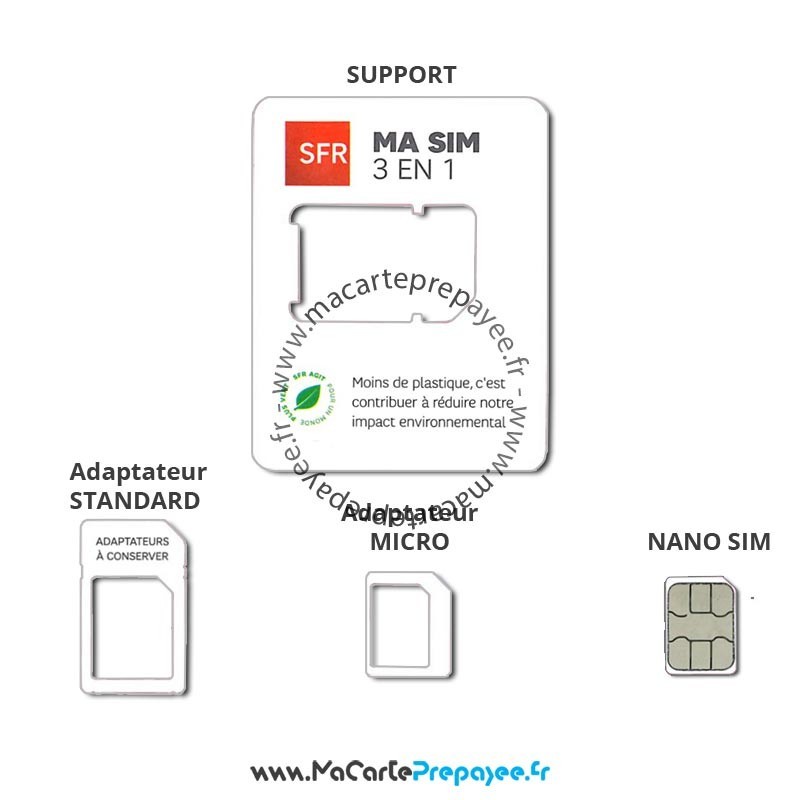 Acheter Carte SIM Prépayée SFR La Carte 10€ de crédit de communication  inclus pas cher
