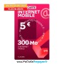 Recharge SFR La Carte en ligne | 5€ Internet