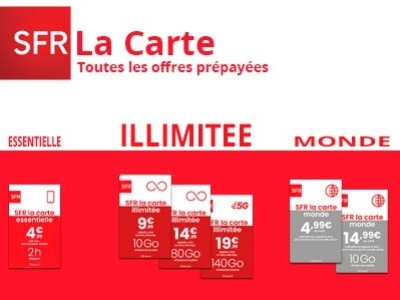 Les recharges prépayées SFR La Carte