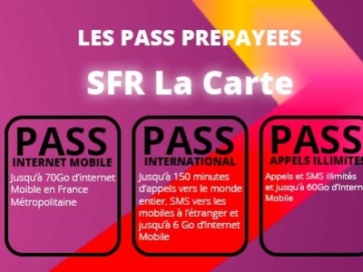 Les PASS SFR La Carte